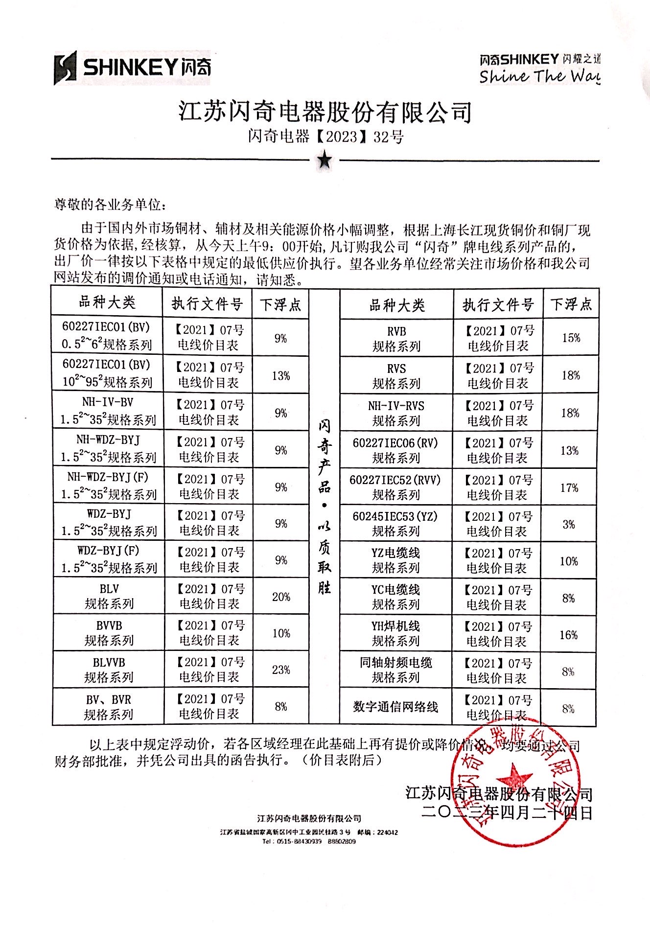 闪奇电器【2023】32号调价函告.jpg